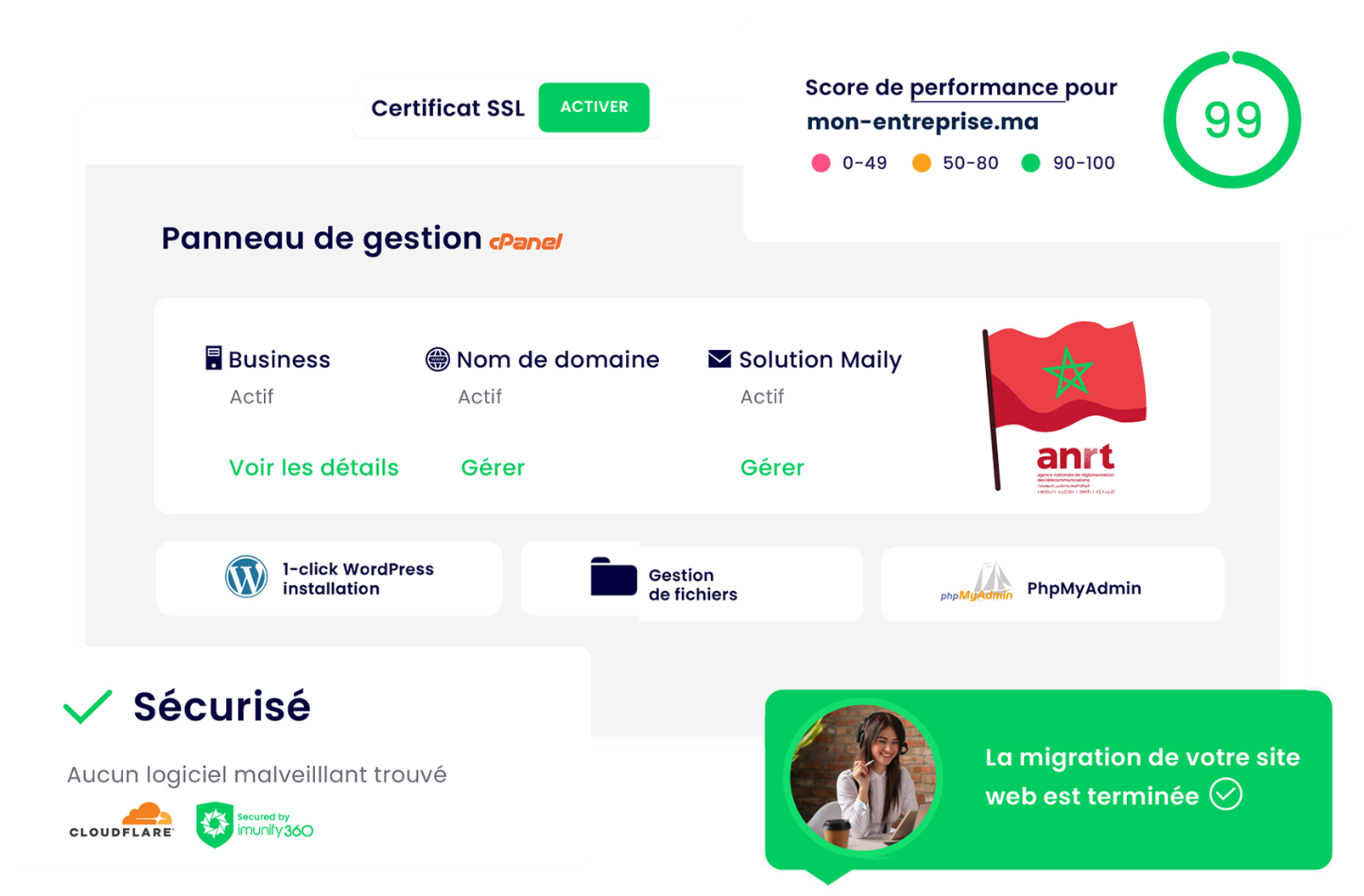 Web Hosting in Morocco