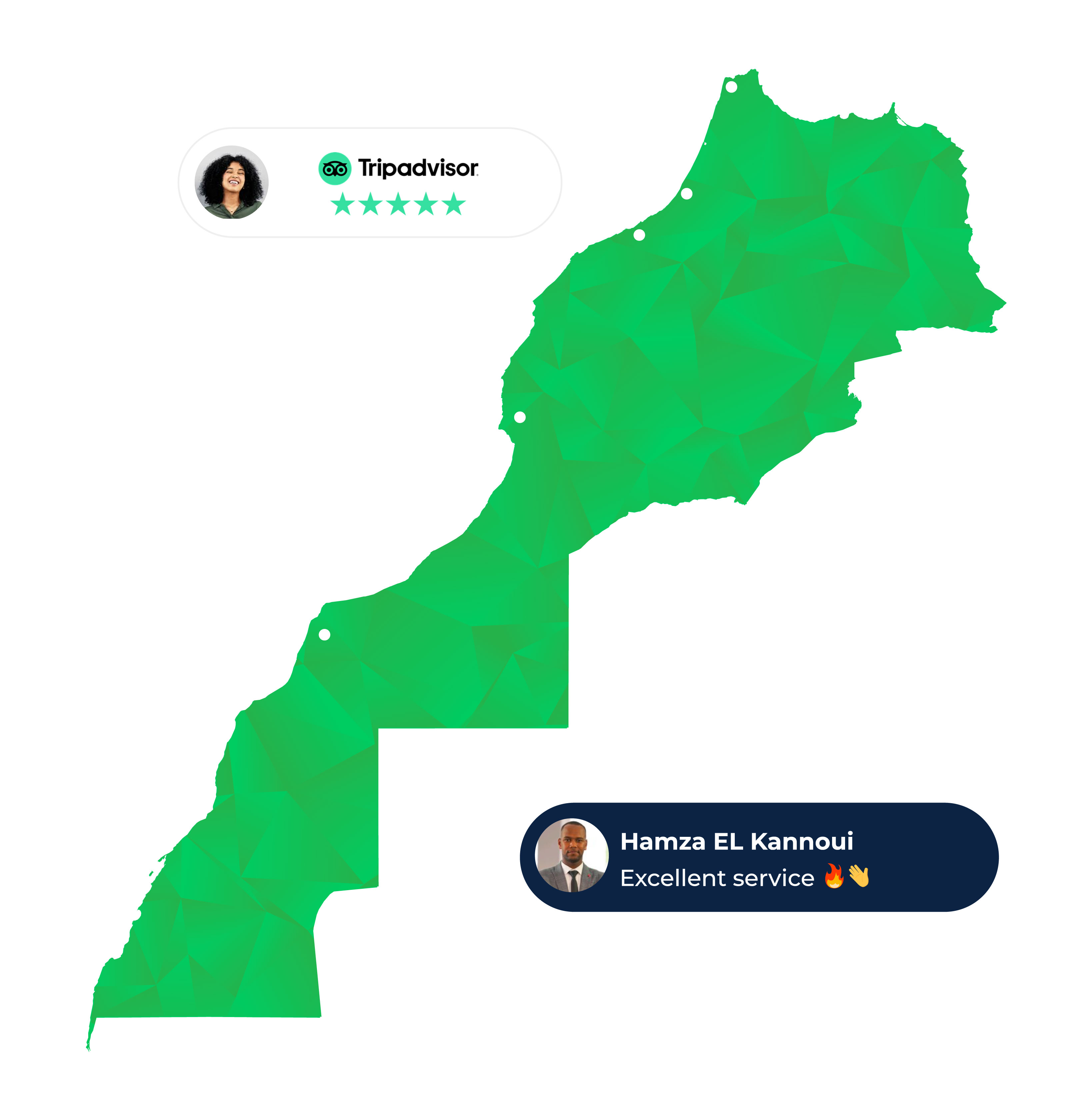 Hébergeur web au Maroc